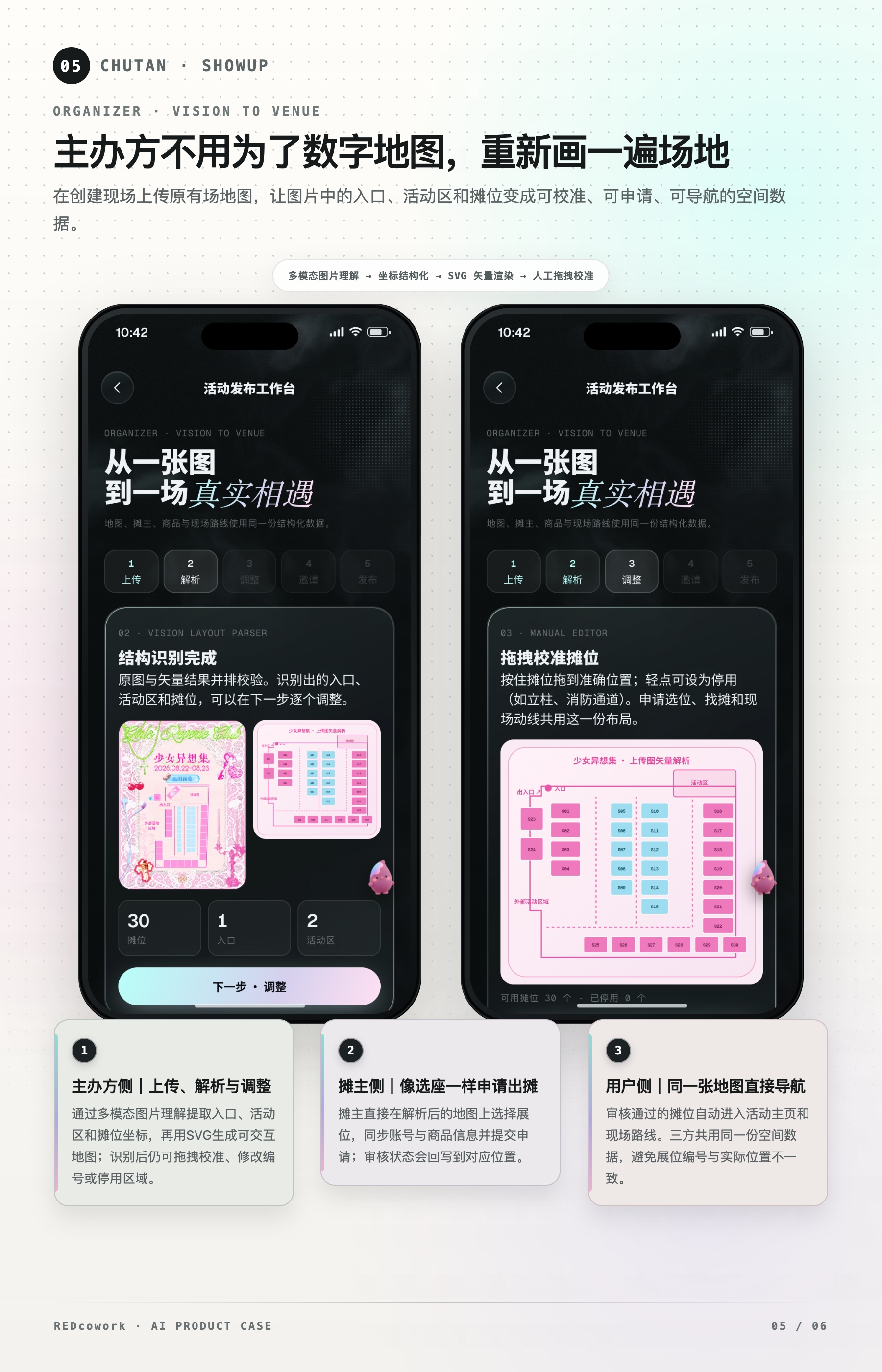 出摊主办方建场:图片转可交互地图