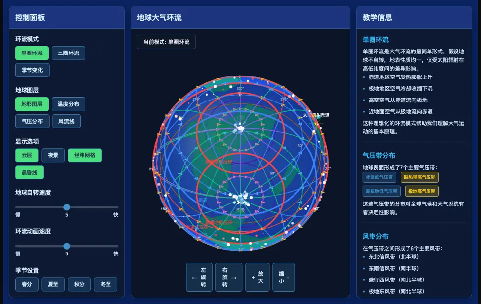 实验模块界面